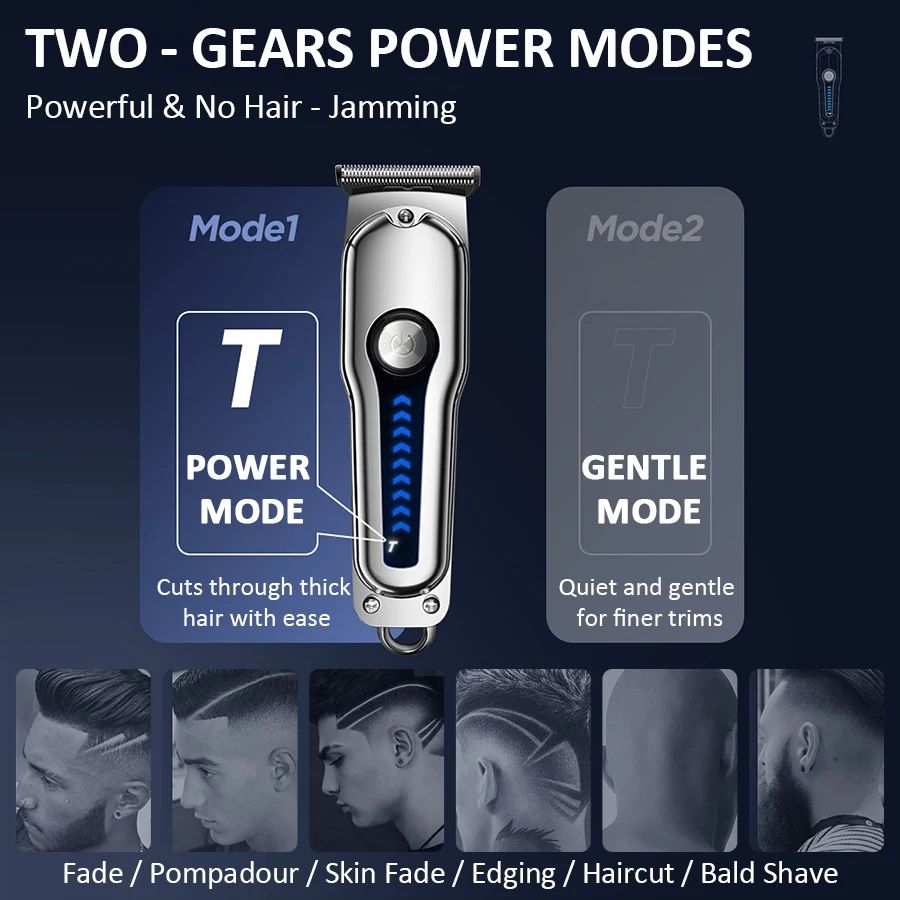 Cortadora de Pelo Eléctrica 20 - Men'S Grooming Clippers reseña y precio