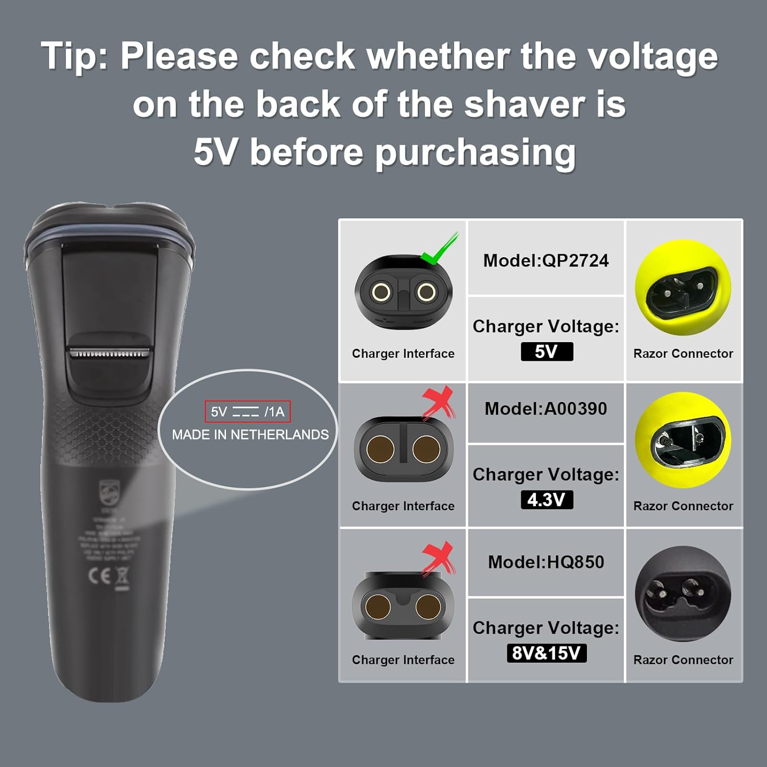 Adaptador de Carga USB Tipo C  - Men'S Grooming Clippers reseña y precio